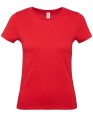 BCTW02T_Red