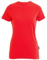 HRM201_Red