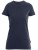 HRM201_Navy