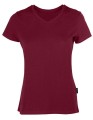 HRM202_Bordeaux