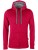HRM701_Raspberry