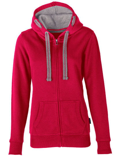 HRM801_Raspberry