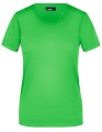 JN901_Lime-Green