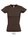 L191_Chocolate