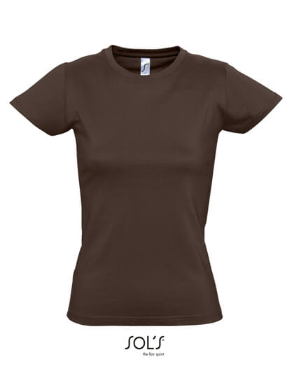 L191_Chocolate