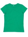 P02_Kelly-Green